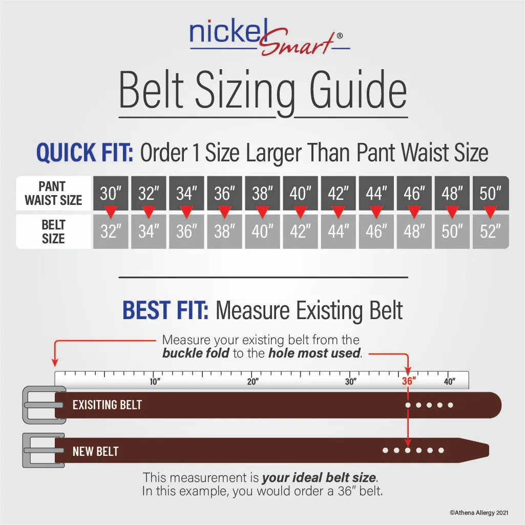 The Traveler Belt Set by Nickel Smart®